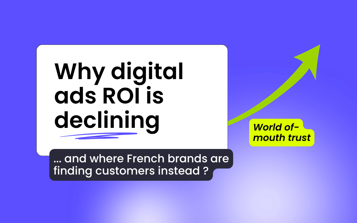 Why digital ads ROI is declining, and where french consumer brands are actually finding new customers
