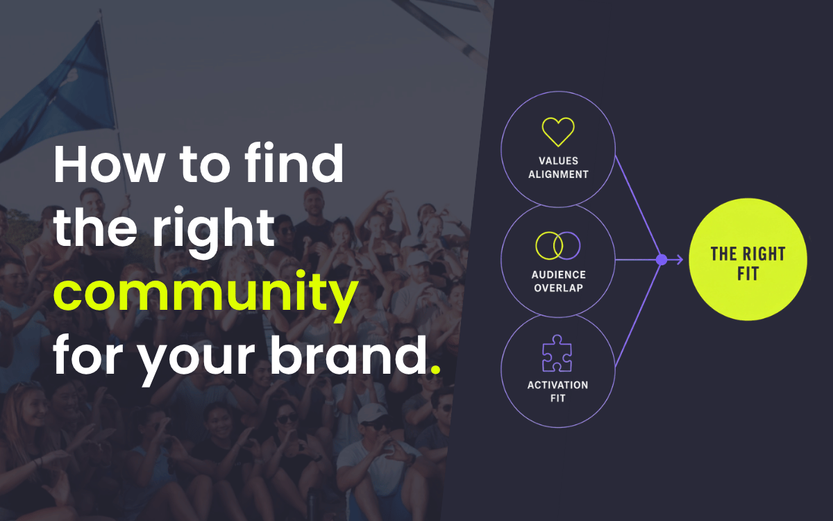 How to find the right community for your brand.