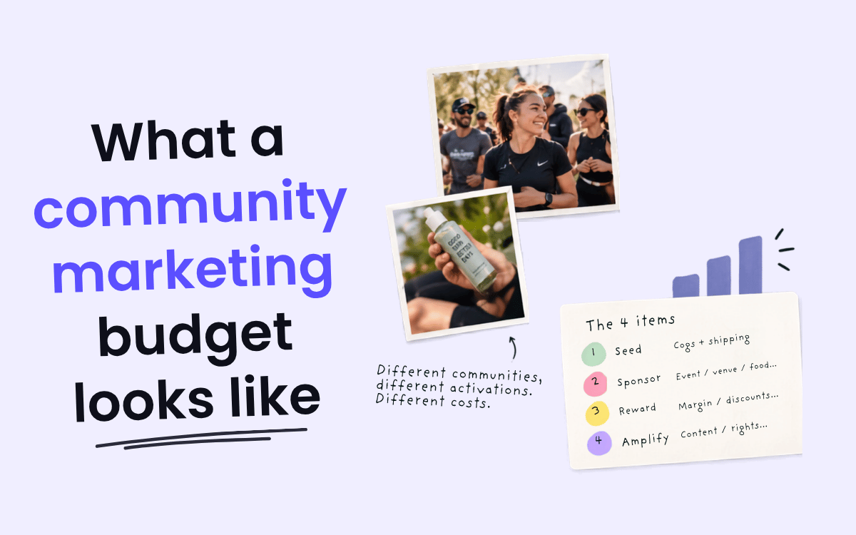 What a community marketing budget actually looks like, line by line